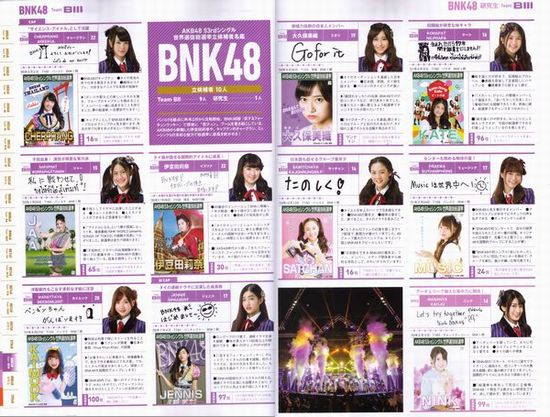 Bnk48の10名 Akb48総選挙公式ガイドブック18 に掲載 Bnk Tyo